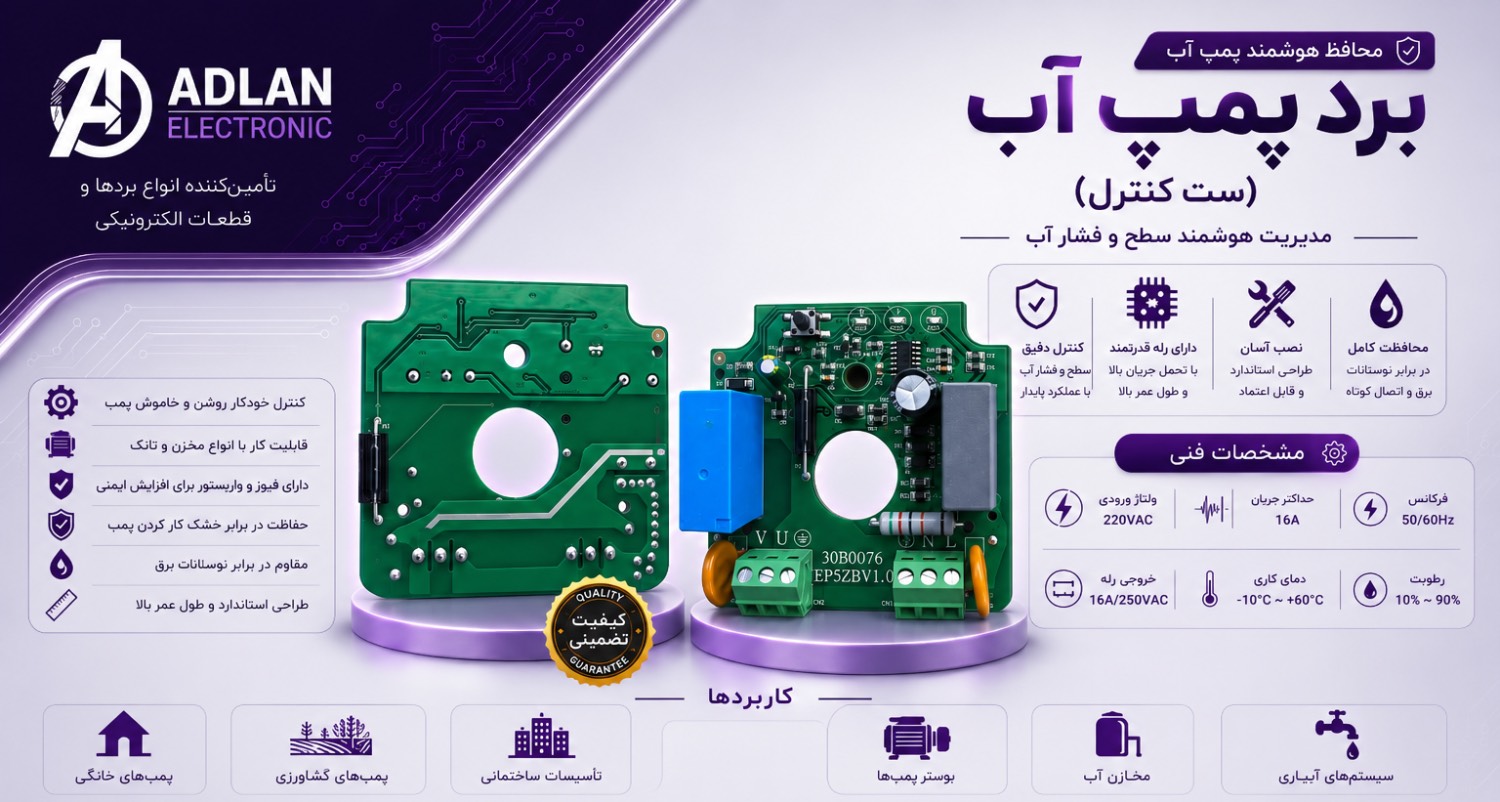 اسلایدر بالا