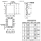 AT28C64B-20JC