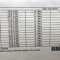 کیت EMI فیلتر SMD