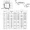 میکروکنترلر ARM GD32F103CBT6 LQFP-48